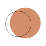 relatietherapie utrecht